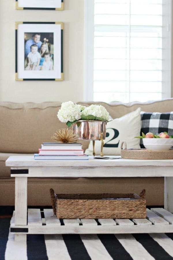 The Best Blogging Advice We Received All Year