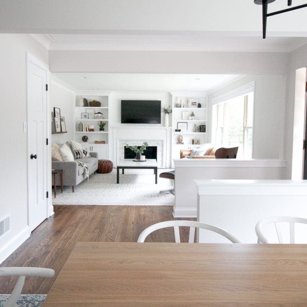Honest home decor reviews