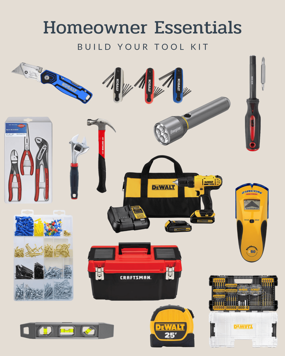 Homeowner essentials to build your tool kit
