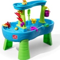 water table