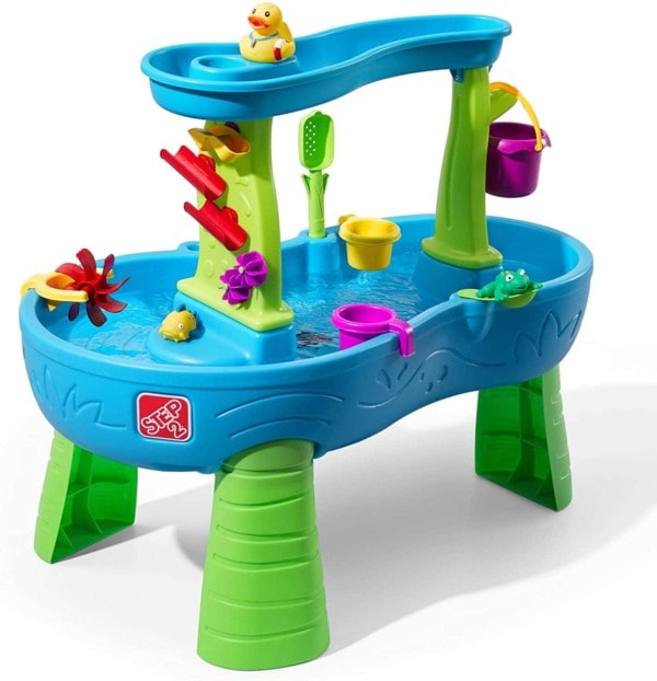 water table