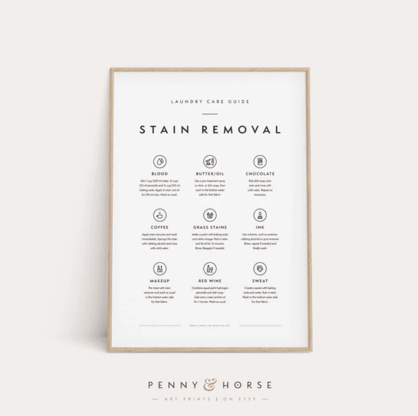 stain remover print